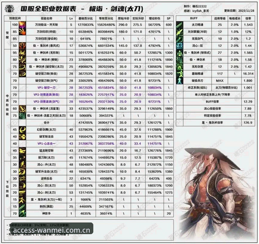 完美体育安卓版实用指南：从安装到竞猜，一篇文章搞定所有操作